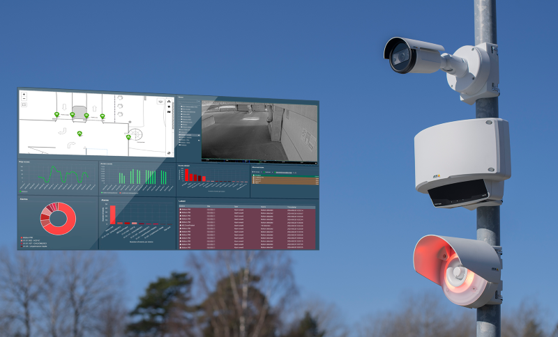 WYS dashboard ja Axis laitteet