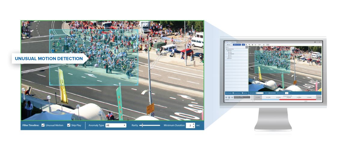 Avigilon unusual motion detection picture